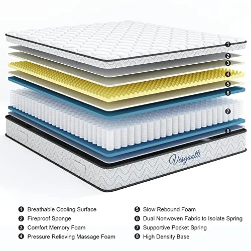 Vesgantti 10.2 Inch Multilayer Hybrid Queen Mattress - Multiple Sizes & Styles Available, Ergonomic Design with Breathable Foam and Pocket Spring/Medium Plush Feel